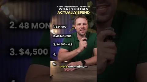 5 rules for how much you can actually spend!
