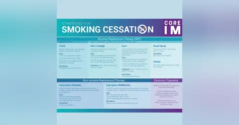 #49 Smoking Cessation: 5 Pearls Segment