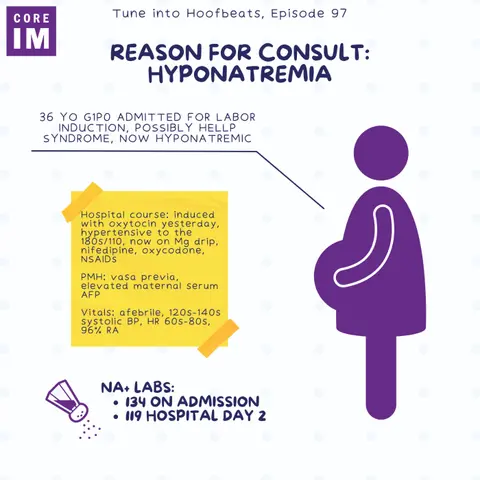 #97 Hoofbeats: Hyponatremia Consult Case