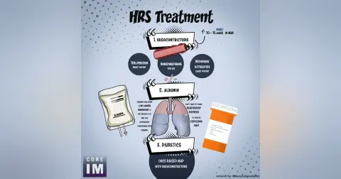 #191 Hepatorenal Syndrome Part 2 on Management: 5 Pearls Segment