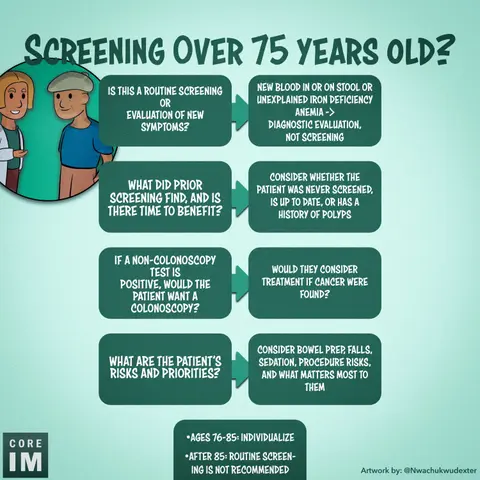 #221 Colon Cancer Screening After Age 75 | 5 Pearls Segment Part 3