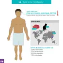 #78 A 29M with Cough, Abdominal Pain, Fever: Hoofbeats Segment