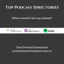 Top Podcast Directories