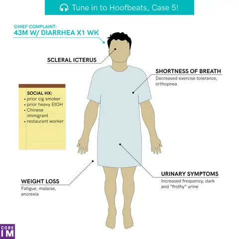 #29 A 43M with Diarrhea: Hoofbeats Segment