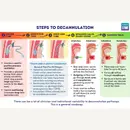 #121 Trach Care: 5 Pearls Segment