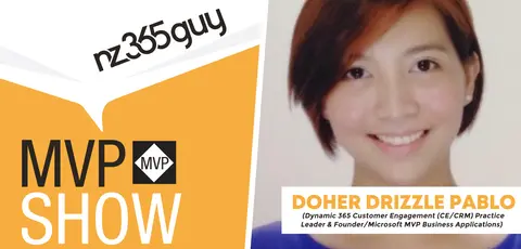 Doher Drizzle Pablo on The MVP Show