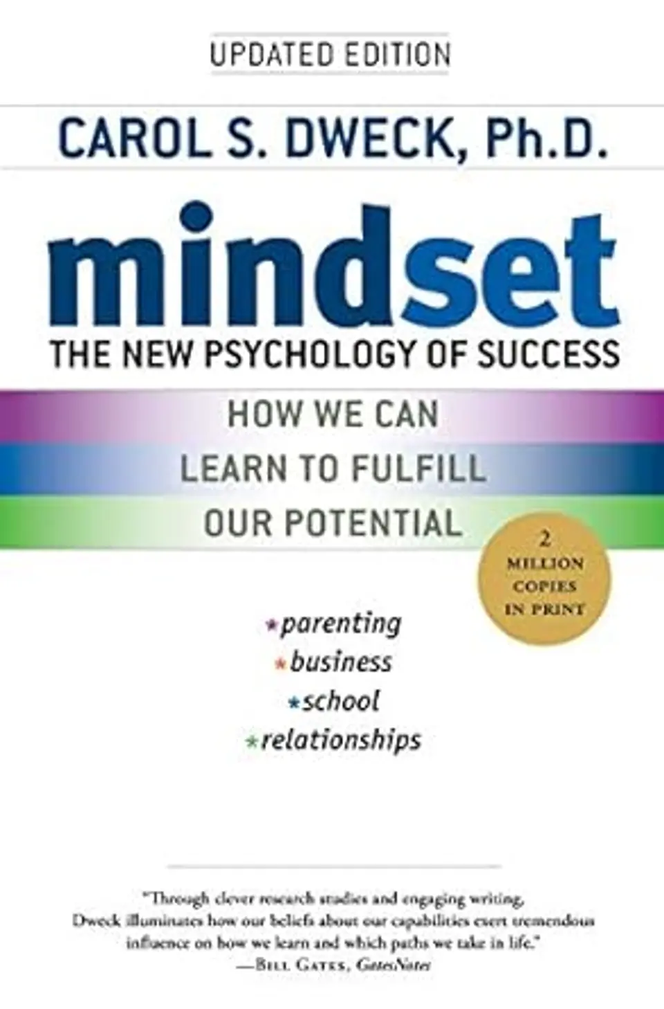 'Mindset: The New Psychology of Success' by Carol S. Dweck 'Mindset: The New Psychology of Success' by Carol S. Dweck