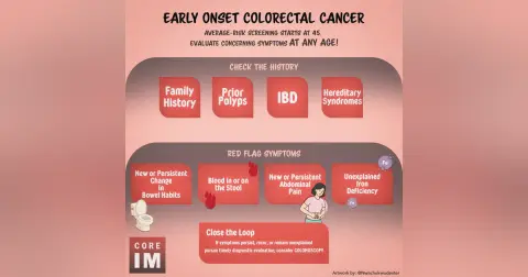 #218 Early-Onset Colon Cancer: 5 Pearls Segment Part 1