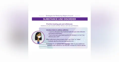 #90 Stigma in Opioid Use Disorder: 5 Pearls Segment